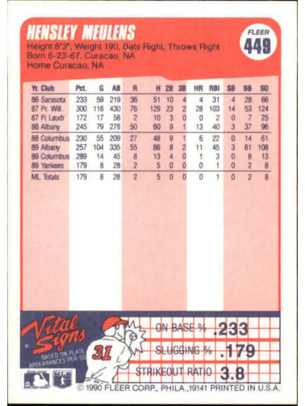 1990 Hensley Meulens Fleer Baseball Card #449